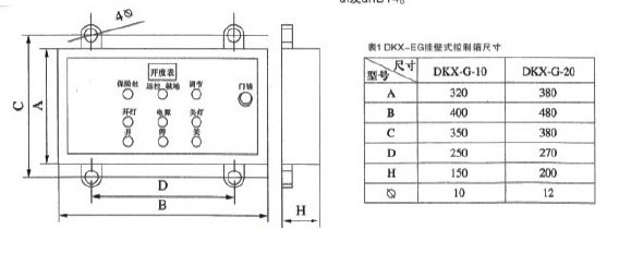 DKX-G 電動(dòng)閘閥控制箱