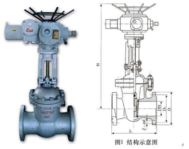 z9b40h-100c防爆電動閘閥結(jié)構(gòu)圖