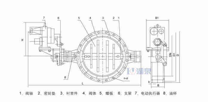 dn600煙道電動(dòng)開關(guān)型蝶閥