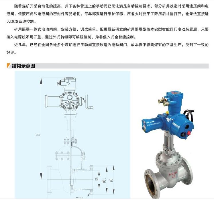 礦用電動閘閥