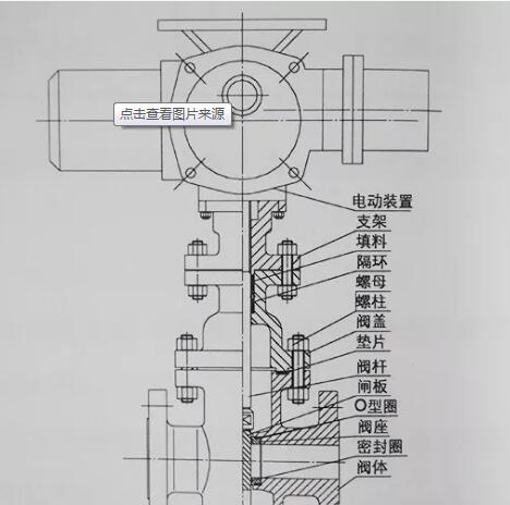 電動閘閥控制原理圖和內(nèi)部結構圖